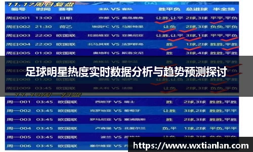 足球明星热度实时数据分析与趋势预测探讨